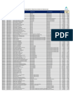 Listado Precios Preferentes Convenio Farmacias 2023