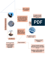 Mapa 3 La Perseverancia.