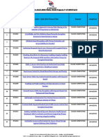 Java IEEE Final Year Project Titles 2022 2023