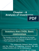 Inventory Management