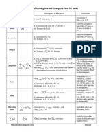 Summary of Convergence and Divergence Tests For Series