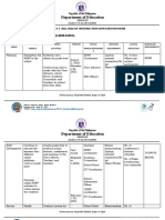 Ndep Action Plan 2021 2022 Template