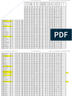 Salary Sheet 22 23