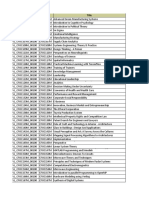 SCOPE NPTEL Course Catalogue