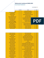 WMI 2023 Prelim ID Results G04