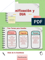 Clase 4 PlanificaciÃ N y DUA