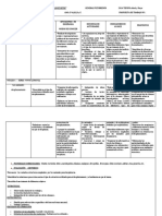 Ciencias Naturales Planificacion