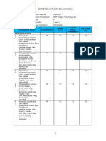 Kriteria Ketuntasan Minimal Prakarya 22 23