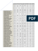 Primer Parcial Mec 3338