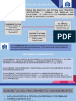 Proceso Administrativo