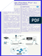 Networks&data C