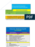 All India Counseling Ranks PG 2022 Closing Ranks All Rounds