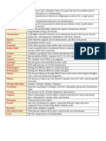 Genetics Definitions