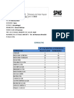 Formato para Enviar Diario Red Ambulatoria Oj