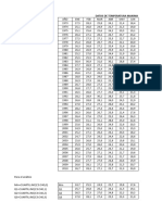 Diagrama Cajas - XLSX - Tmax