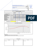 Formato Proctor y CBR - Quispe+arena+2.75%+ionics