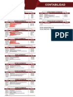 Ufhec Pensum Contabilidad