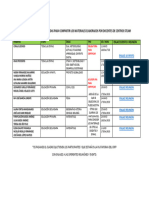 Tabla-Ponencias