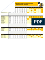 Plan de Mantenimiento JCB - 3CX EXO