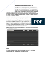 Análisis e Interpretación de Los Estados Financieros de La Empresa Alicorp SAA