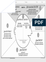 Empathy Map v2 - Español