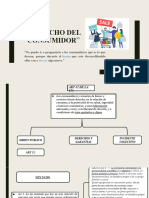 Derecho Del Consumidor