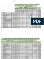 Cron. ADELANTO POR ESPECIALIDAD CORREGIDO.02 - AD - MAT. - Siglo - XXI - ULTIMO - ULTIMO