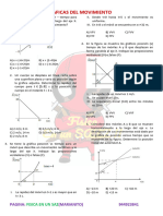 Graficas Del Movimiento-3 de Setiembre