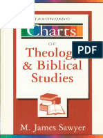 Sawyer Charts Theology Biblical Studies 1999