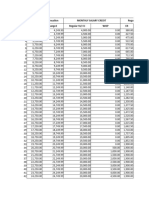 2023 SSS Table