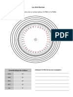 Epure de Distribution