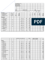 Cost Estimate Sample