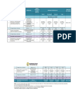 Diplomado en Gestion de Finanzas