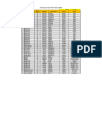 Populasi Unit KPP Site AGMR Update 19 Juli 2023