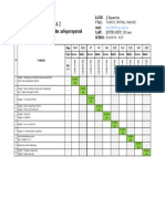 CCNA 2 Syllabus