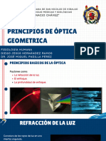 Visión Principios de La Óptica Geométrica