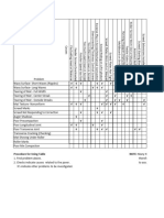 Asphalt Trouble Shooting Metrics