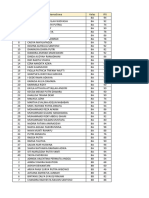 Nilai PAT IPS Kelas 8