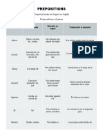 2 PREPOSITIONS, Hobbies, Places de Interes