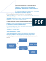 Repaso Teoria Segundo Parcial