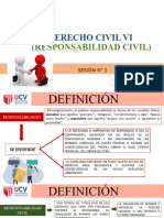 Diapositivas D° Civil Vi (Responsabilidad Civil) - Clase Sesión 1