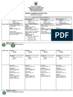 SLAC Training Matrix