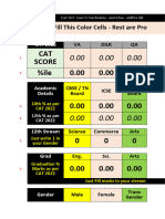 CAT 2022 Composite Score & Calls Predictor - Amiya