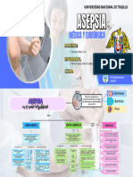 Semana 04. Mapa Conceptual Asepsia