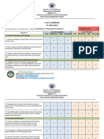 Esat Summary 2023