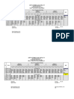 Jadwal Pelajaran K 13 Kelas VI