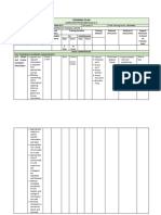 Training Plan CSS NC Ii