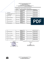 4 Program Kerja Jejaring Dan Jaringan PKM