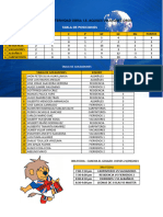 Tabla de Posiciones