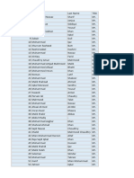 List - 1 Attach With Flight Confirmation